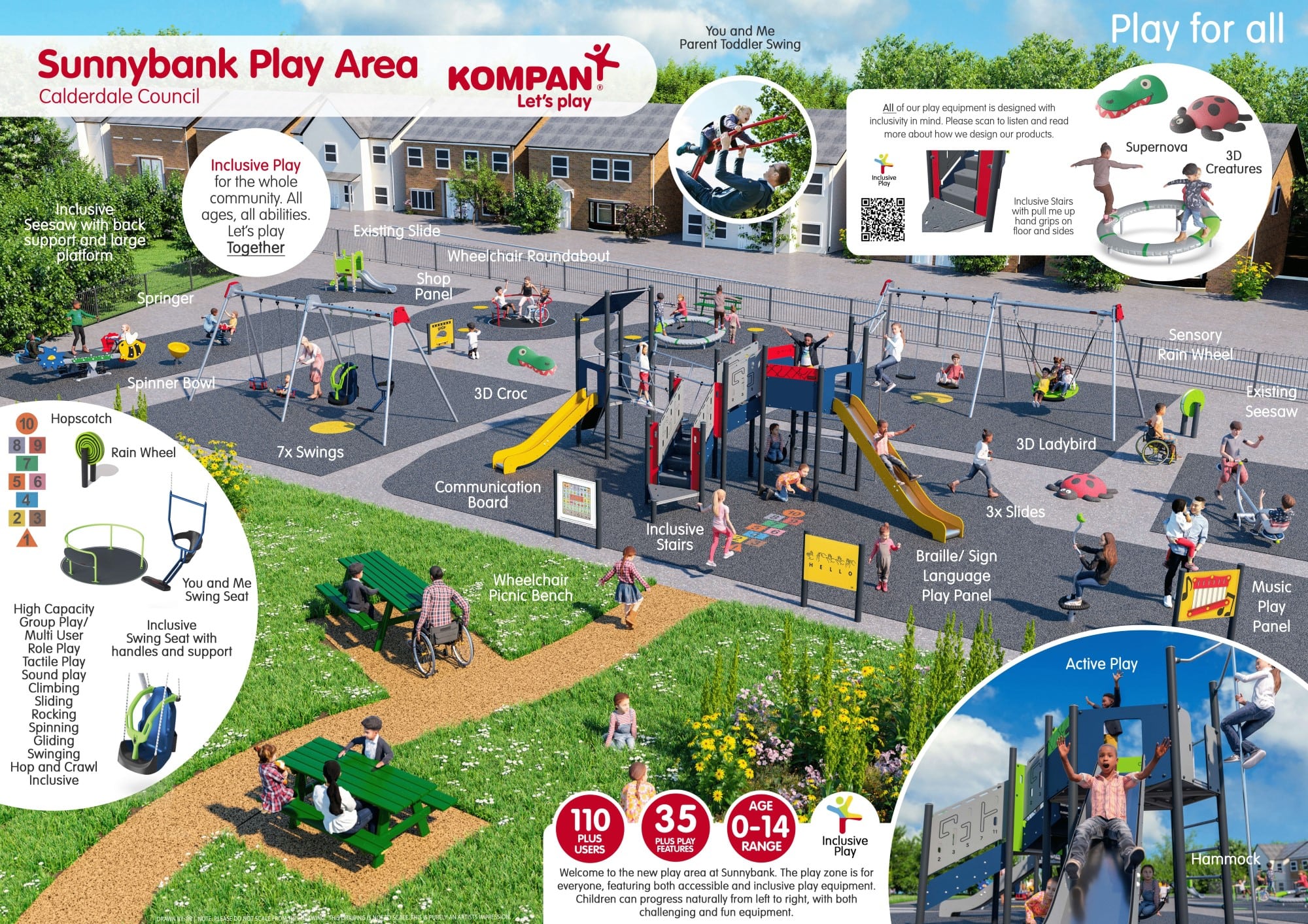 Aerial view of the playground showing the mix of old and new equipment, picnic benches, planting , and a range pf equipment that is more challenging as you move from left to right. 